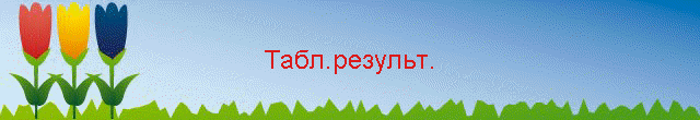 Табл.результ.