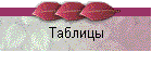 Таблицы